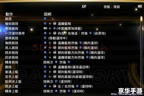 详细步骤教你如何安装NBA 2K13游戏 详细步骤教你如何安装NBA 2K13游戏