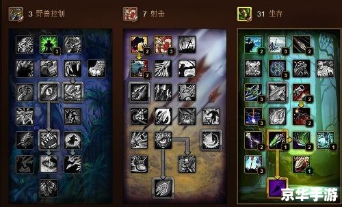 魔兽世界猎人天赋加点攻略 魔兽世界猎人天赋加点攻略