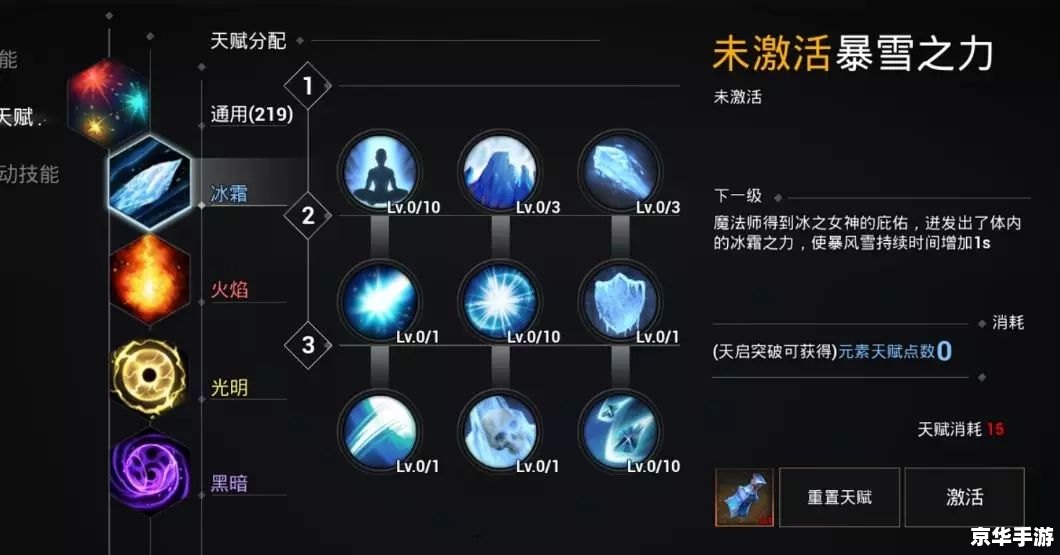 霍格沃茨分院测试：探索你的魔法天赋
