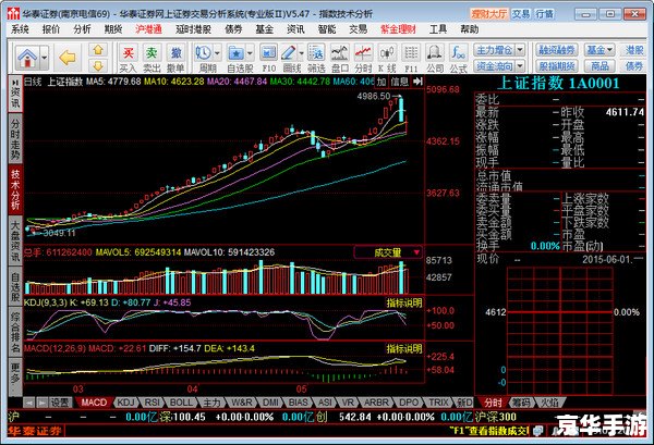 华泰炒股软件怎么安装 华泰炒股软件安装教程 华泰炒股软件怎么安装 华泰炒股软件安装教程