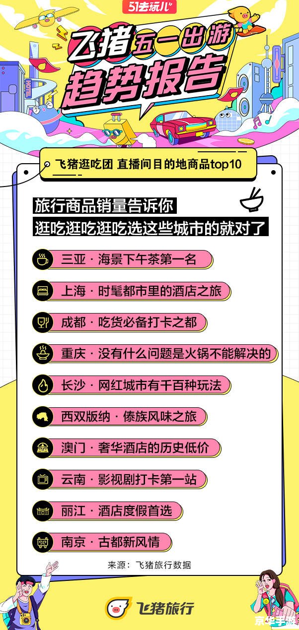 一直播使用指南:如何开始你的直播之旅 一直播使用指南:如何开始你的直播之旅