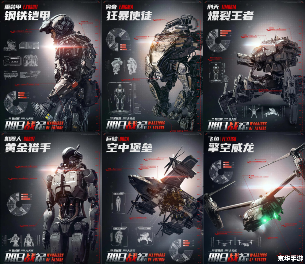 超合金战记1.6:未来战场上的机甲决战 超合金战记1.6:未来战场上的机甲决战
