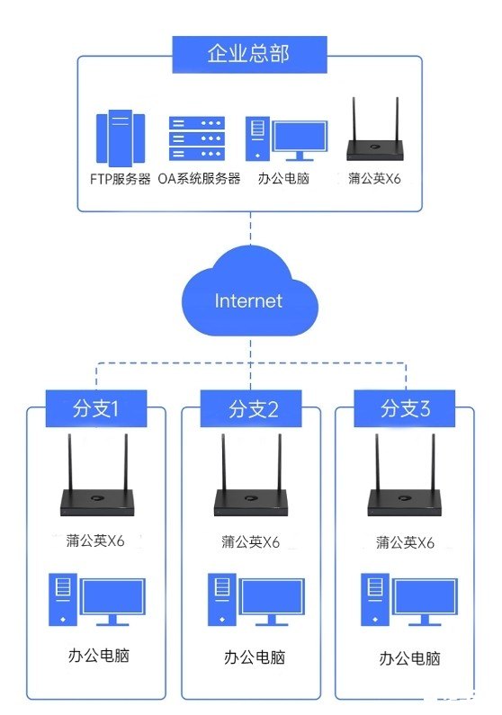oa 办公软件 OA办公软件:提升企业效率的必备工具 oa 办公软件 OA办公软件:提升企业效率的必备工具