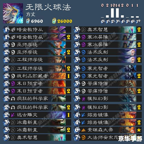 炉石传说黄金卡包:解析与策略 炉石传说黄金卡包:解析与策略