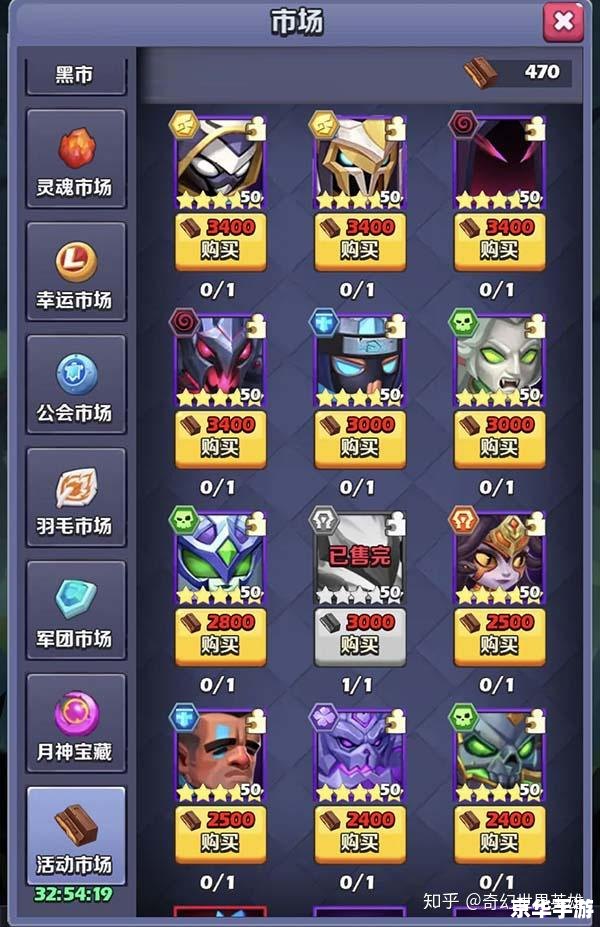 斗战神副本掉落:探索、挑战与收获的奇幻世界 斗战神副本掉落:探索、挑战与收获的奇幻世界