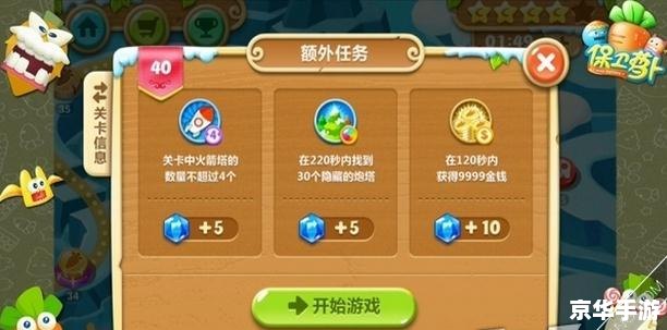 保卫萝卜2 39关攻略及游戏心得 保卫萝卜2 39关攻略及游戏心得