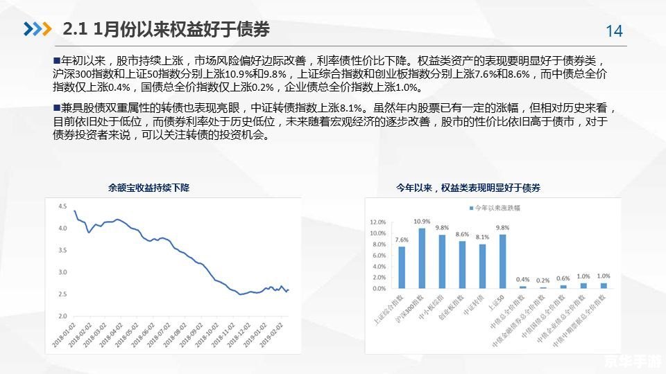 江海证券怎么用 江海证券使用指南:如何进行股票交易和投资 江海证券怎么用 江海证券使用指南:如何进行股票交易和投资