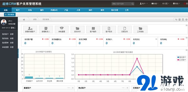 客户关系管理软件 客户关系管理软件:提升企业销售业绩的关键工具 客户关系管理软件 客户关系管理软件:提升企业销售业绩的关键工具