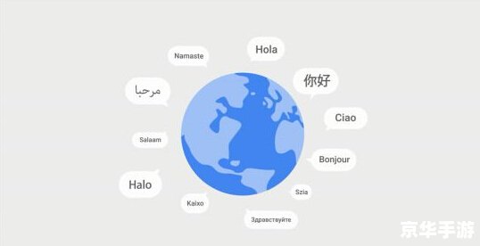 机器翻译软件的发展历程与未来展望 机器翻译软件的发展历程与未来展望