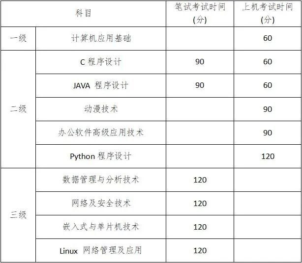 java jdk 1.6怎么用 Java JDK 1.6的安装与使用教程 java jdk 1.6怎么用 Java JDK 1.6的安装与使用教程