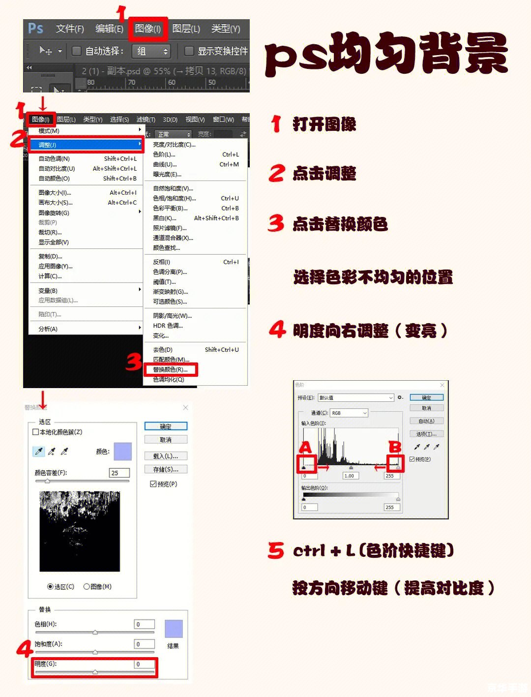 ps怎么用cs5 Photoshop CS5的使用方法详解 ps怎么用cs5 Photoshop CS5的使用方法详解