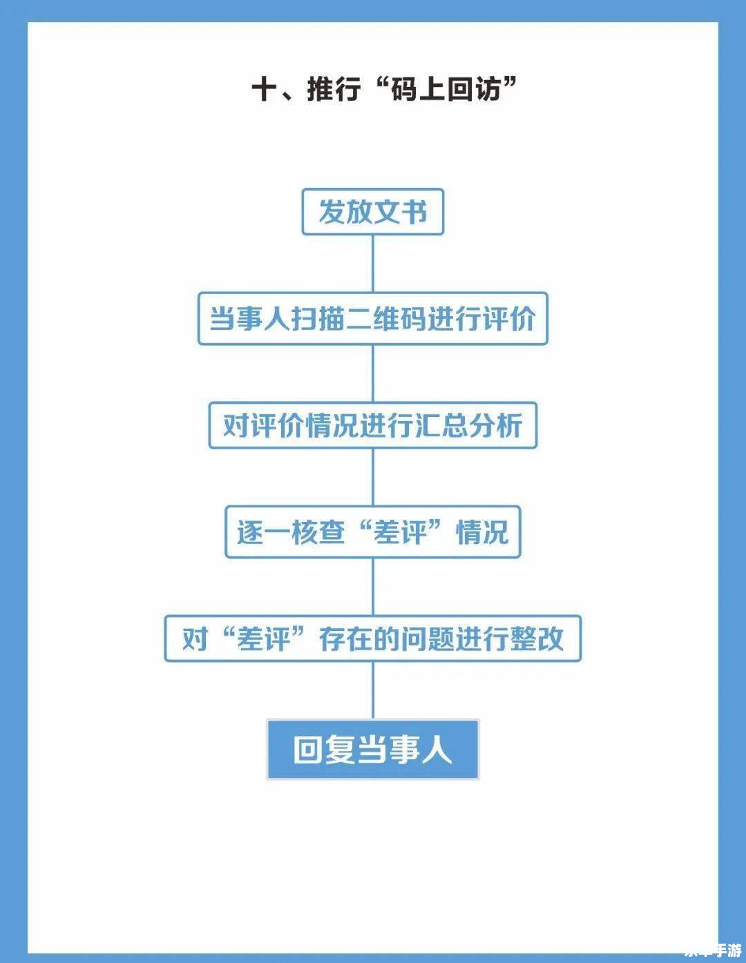 闪点行动2怎么安装 详细步骤指南:如何安装并运行闪点行动2 闪点行动2怎么安装 详细步骤指南:如何安装并运行闪点行动2