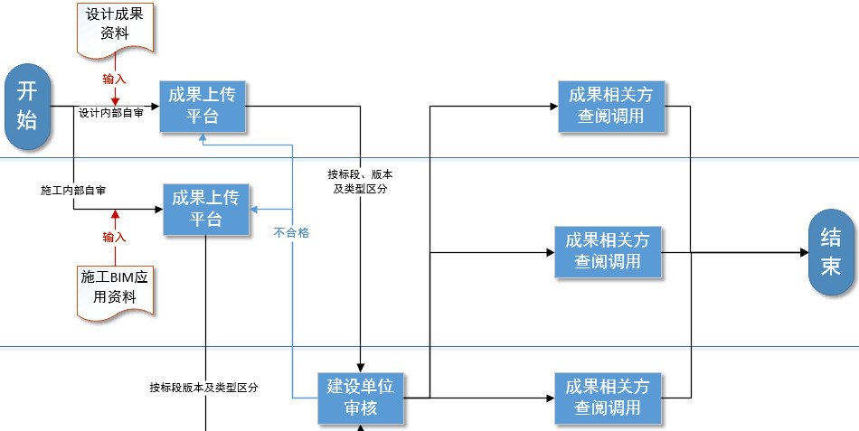 闪点行动2怎么安装 详细步骤指南:如何安装并运行闪点行动2 闪点行动2怎么安装 详细步骤指南:如何安装并运行闪点行动2