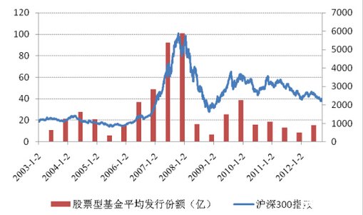 大同证券怎么用 大同证券使用指南:如何进行股票交易和投资 大同证券怎么用 大同证券使用指南:如何进行股票交易和投资