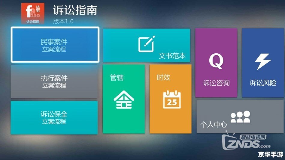 安卓1.5软件使用指南 安卓1.5软件使用指南