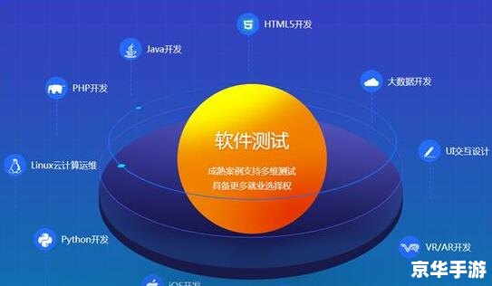 手机软件怎么用java 如何使用Java开发手机软件 手机软件怎么用java 如何使用Java开发手机软件