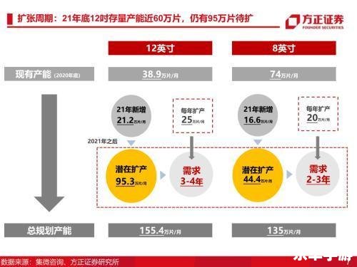 方正证券软件怎么用 方正证券软件使用指南 方正证券软件怎么用 方正证券软件使用指南