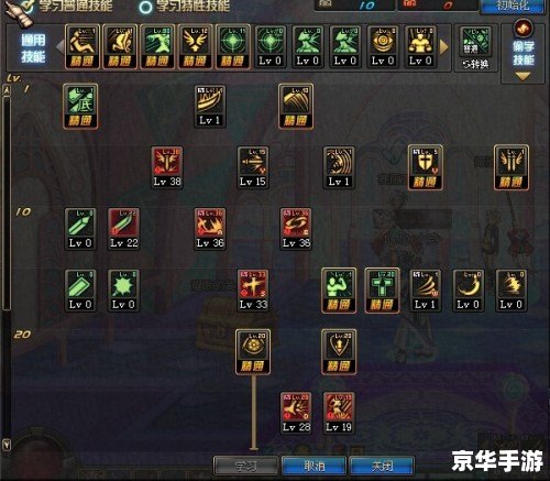DNF狂战PK加点攻略 DNF狂战PK加点攻略