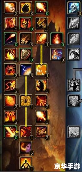 魔兽世界火法天赋:掌控火焰的毁灭之力 魔兽世界火法天赋:掌控火焰的毁灭之力