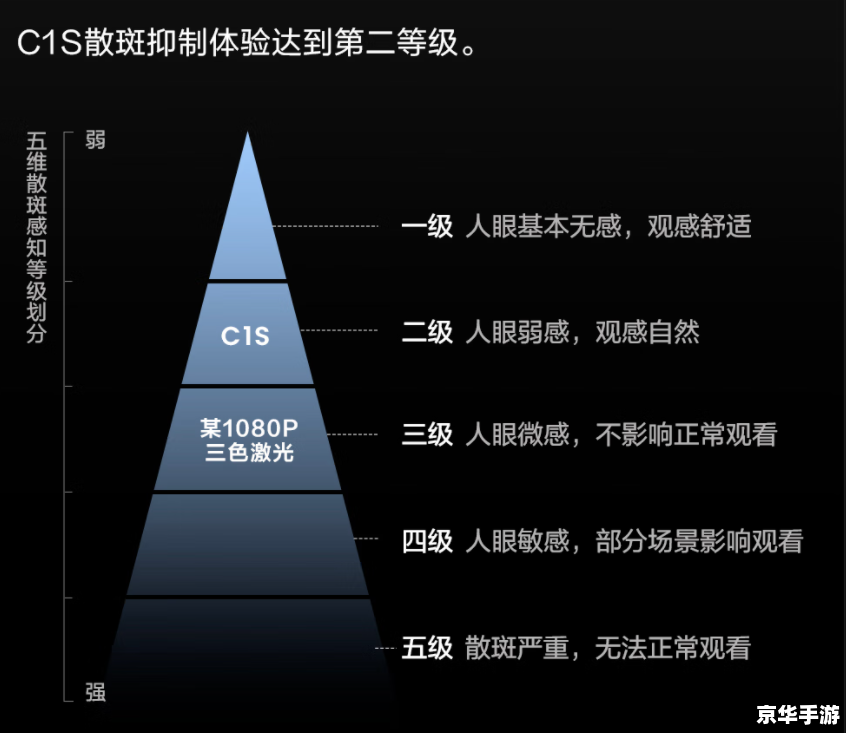 hifi音乐怎么用 深入理解并享受HiFi音乐的全面指南 hifi音乐怎么用 深入理解并享受HiFi音乐的全面指南