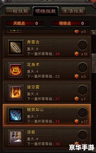 **斗战神血牛技能深度解析** **斗战神血牛技能深度解析**