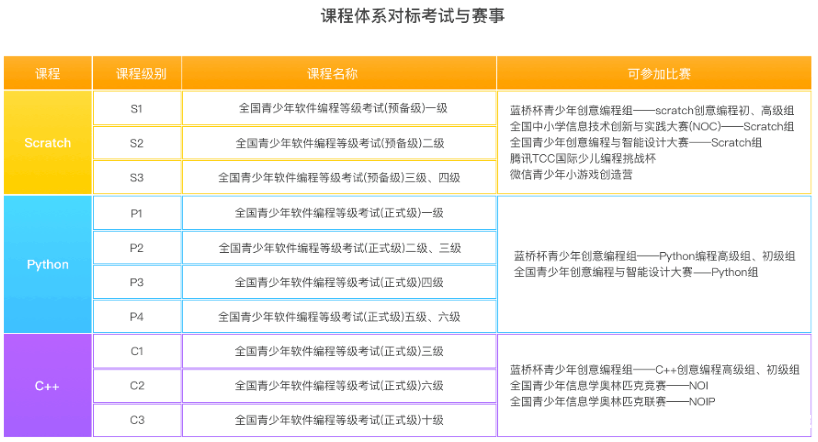复读软件怎么用 掌握复读软件的使用方法:提升语言学习效率 复读软件怎么用 掌握复读软件的使用方法:提升语言学习效率