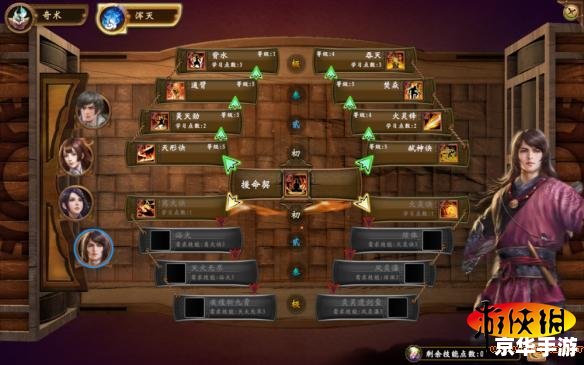 龙之谷疲劳度解析:如何高效利用疲劳提升游戏体验 龙之谷疲劳度解析:如何高效利用疲劳提升游戏体验