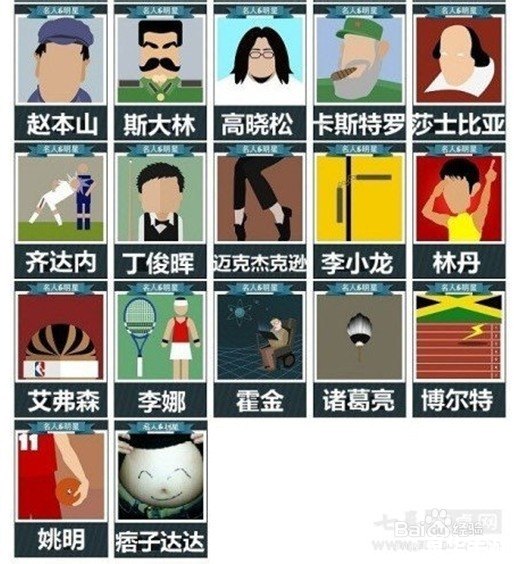 疯狂猜图 名人 疯狂猜图名人:探索名人的世界 疯狂猜图 名人 疯狂猜图名人:探索名人的世界