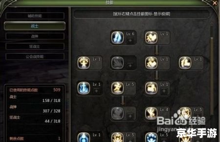 **《龙之谷狙翎加点策略探讨》** **《龙之谷狙翎加点策略探讨》**