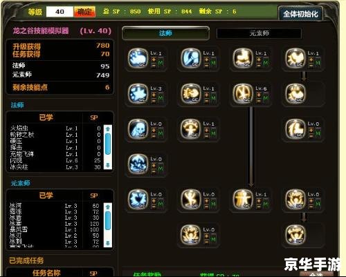 **《龙之谷狙翎加点策略探讨》** **《龙之谷狙翎加点策略探讨》**