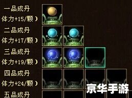 天龙八部逍遥怎么加点 天龙八部逍遥加点策略 天龙八部逍遥怎么加点 天龙八部逍遥加点策略