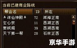 天龙八部 跑商 天龙八部跑商攻略 天龙八部 跑商 天龙八部跑商攻略