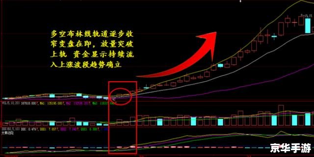旋沙轨道攻略:掌握技巧,成为轨道大师 旋沙轨道攻略:掌握技巧,成为轨道大师