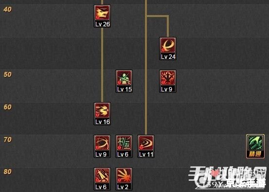 DNF剑魂流心加点攻略 DNF剑魂流心加点攻略