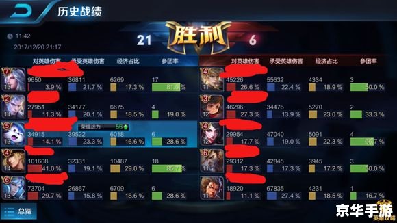 王者荣耀明世隐 **王者荣耀中的明世隐:策略与辅助的双重魅力** 王者荣耀明世隐 **王者荣耀中的明世隐:策略与辅助的双重魅力**