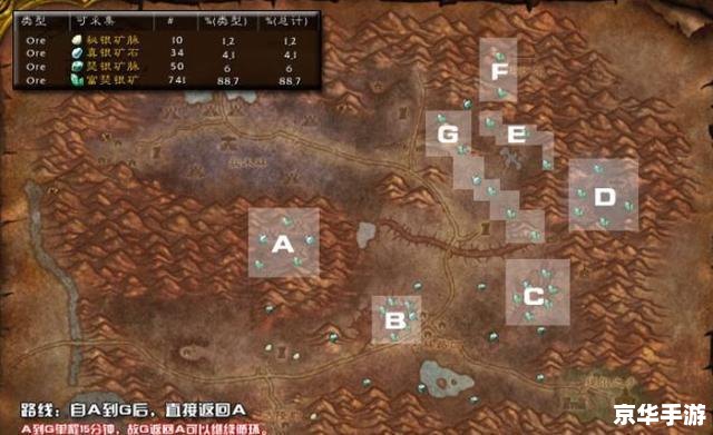 魔兽世界采矿路线 **魔兽世界:采矿大师之路** 魔兽世界采矿路线 **魔兽世界:采矿大师之路**
