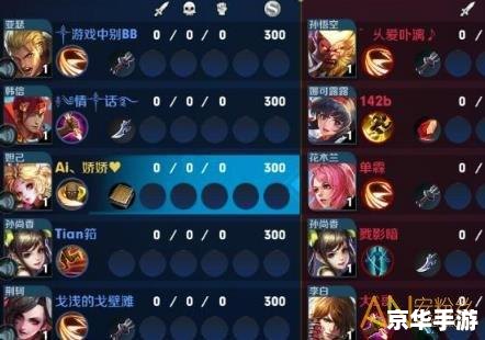 QQ三国符号大全:探索游戏中的特殊符号世界 QQ三国符号大全:探索游戏中的特殊符号世界