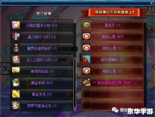 dnf魔盒能开出什么 DNF魔盒的神秘宝藏：究竟能开出什么珍稀物品？