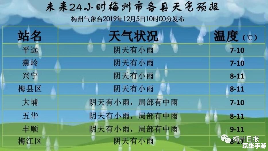 停课铃app怎么用 停课铃App使用指南