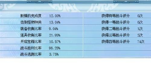仙剑奇侠传4序列号：游戏传承与经典再现