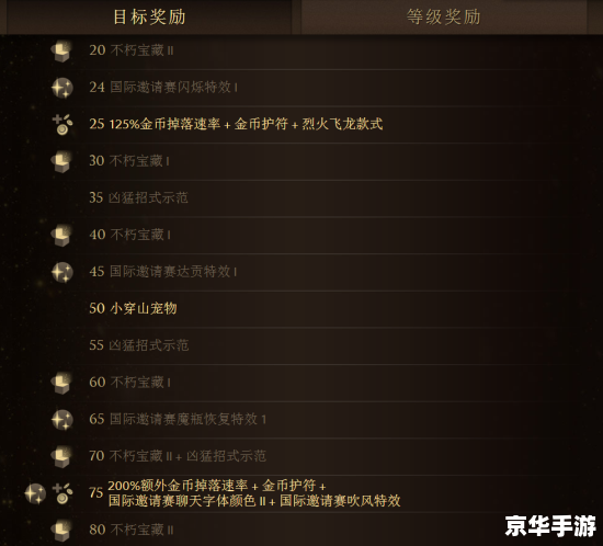 dota2激活码怎么用 Dota2激活码使用指南及相关词解析 dota2激活码怎么用 Dota2激活码使用指南及相关词解析