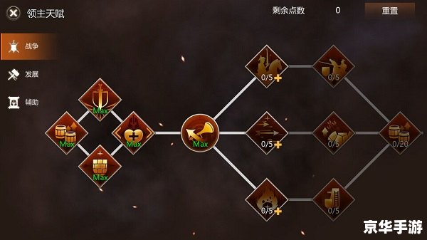LOL最新天赋系统解析:战场上的全新变革 LOL最新天赋系统解析:战场上的全新变革