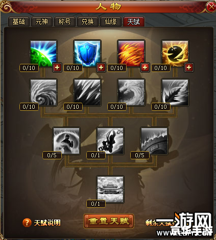 LOL最新天赋系统解析:战场上的全新变革 LOL最新天赋系统解析:战场上的全新变革