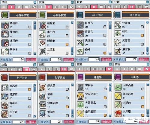 冒险岛弓箭手属性加点攻略 冒险岛弓箭手属性加点攻略