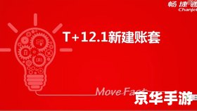 用友软件的使用方法详解 用友软件的使用方法详解