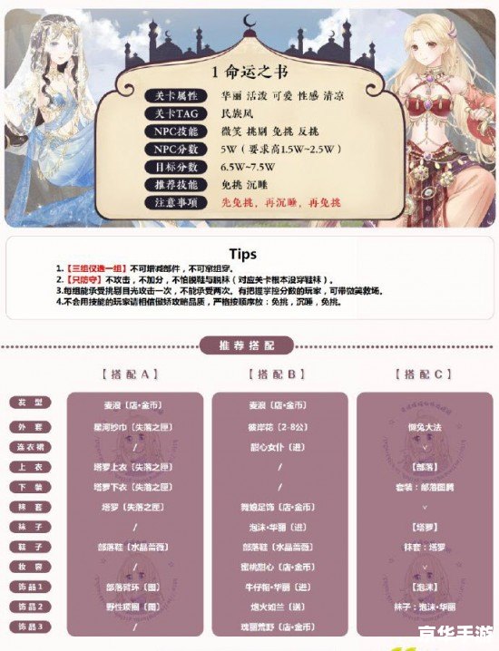 奇迹暖暖命运之书 奇迹暖暖：命运之书的魔法时尚之旅