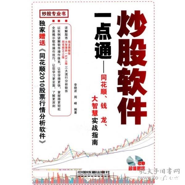 同花顺炒股软件的详细使用指南 同花顺炒股软件的详细使用指南