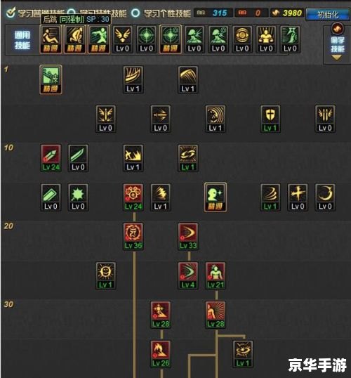 **魔道学者85刷图加点攻略** **魔道学者85刷图加点攻略**
