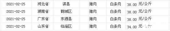 lol四周年 英雄联盟四周年庆典:重温游戏历程与未来展望 lol四周年 英雄联盟四周年庆典:重温游戏历程与未来展望