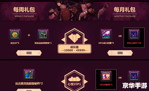 DNF心悦会员:游戏中的特权与优惠 DNF心悦会员:游戏中的特权与优惠